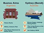 Top 150 Secret Destinations