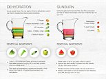 Juicing For All Holidays.jpg