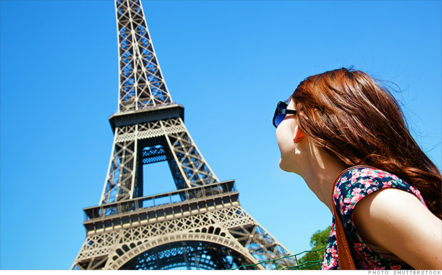 euro vacation 