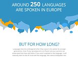 GoEuro-endangered-languages.png