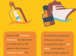 Washed-Up-on-Beaches-Infographic.jpg