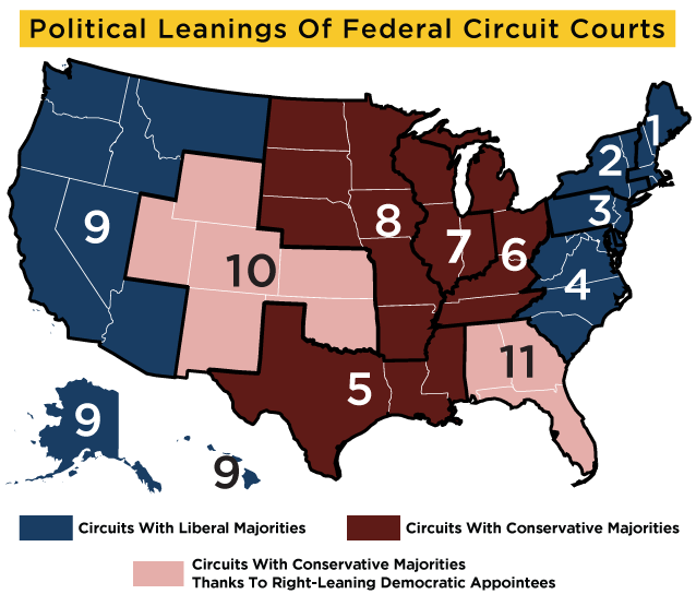 circuit-court-leanings