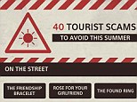 TRAVEL SCAMS.jpg