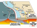 The Cascadia Earthquake.Cascadia_earthquake_sources.png  Cascadia subduction zoneFrom Wikipedia, the free encyclopediaThe area of the Cascadia subduction zone.Coordinates: 45°N 124°W The Cascadia subduction zone (also referred to as the Cascadia fault) is a convergent plate boundary that stretches from northern Vancouver Island to northern California. It is a very long sloping subduction zone fault that separates the Juan de Fuca and North America plates.The denser oceanic plate is subducting beneath the less dense continental plate offshore of British Columbia, Washington and Oregon. The North American Plate moves in a general southwest direction, overriding the oceanic plate. The Cascadia Subduction Zone is where the two plates meet.Tectonic processes active in the Cascadia subduction zone region include accretion, subduction, deep earthquakes, and active volcanism that has included such notable eruptions as Mount Mazama (Crater Lake) about 7,500 years ago, Mount Meager a