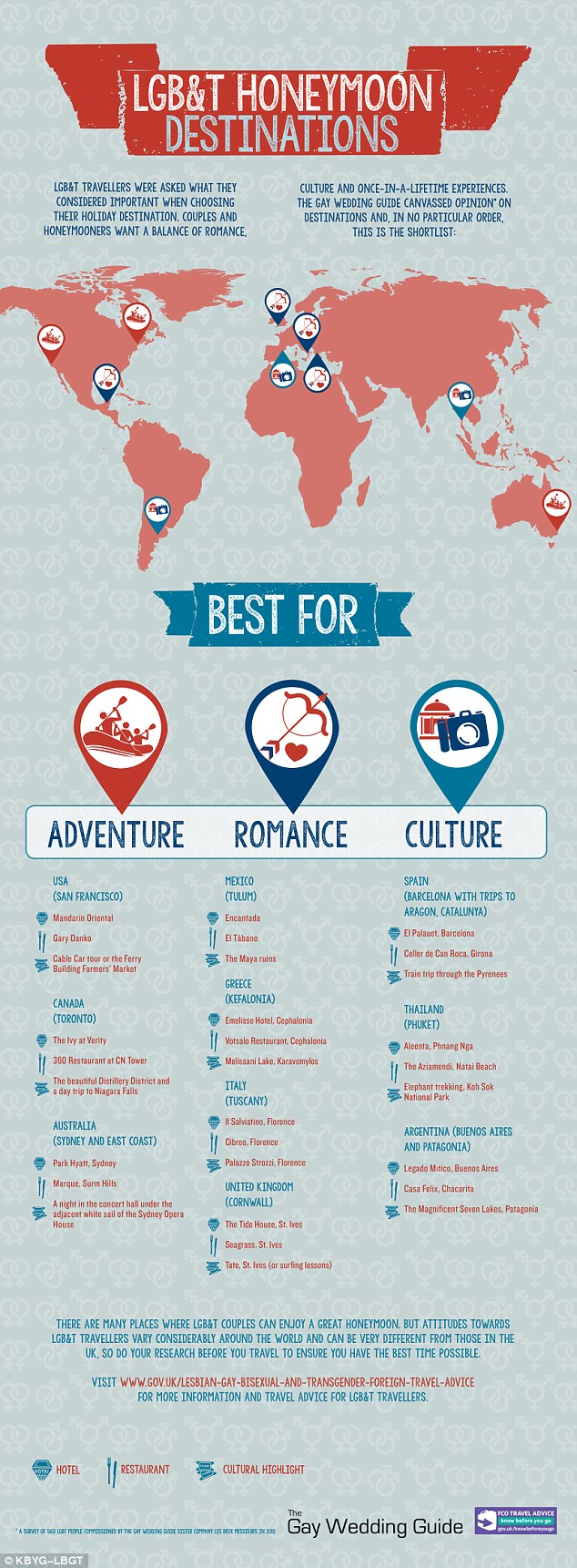 TheGayWeddingGuide.co.uk highlighted their recommendations for LGBT-friendly honeymoon destinations